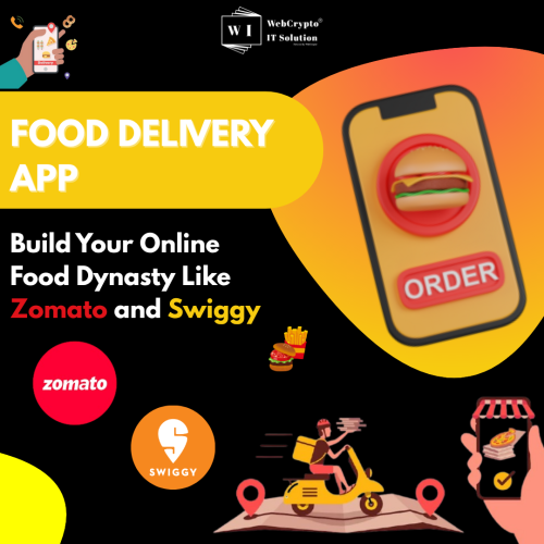 Food Delivery Application Development